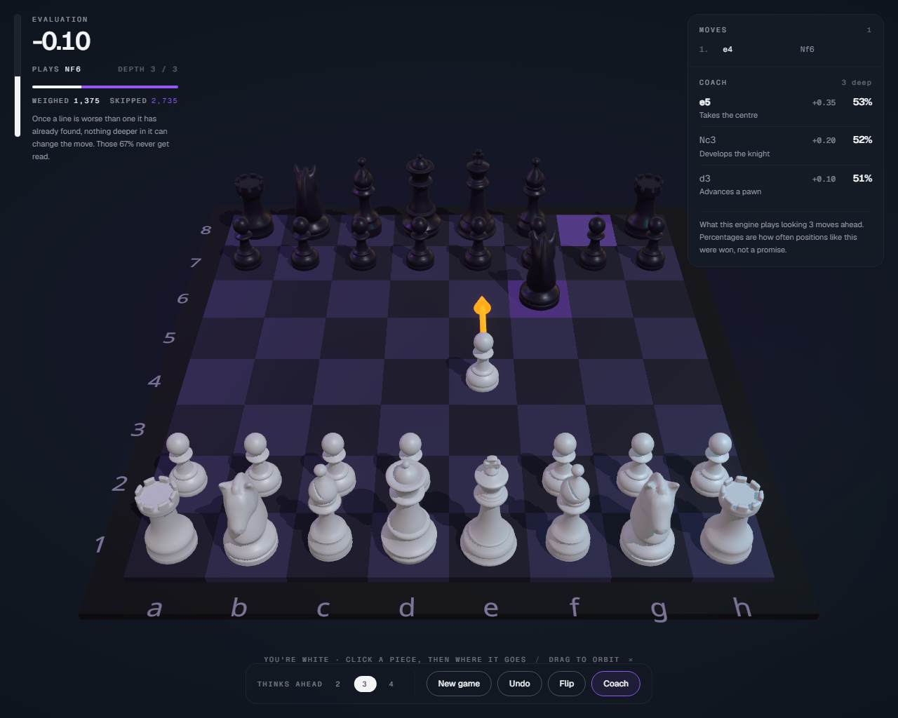 Chess AI